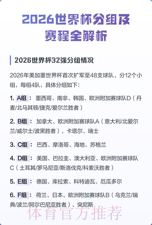 2026世界杯竞猜推荐指南与策略解析 2026世界杯竞猜推荐指南与策略解析