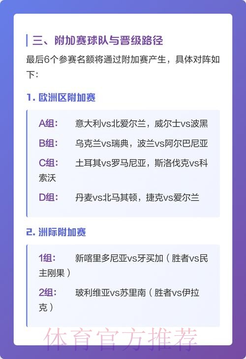 2026世界杯下注最新动态解析 2026世界杯下注最新动态解析